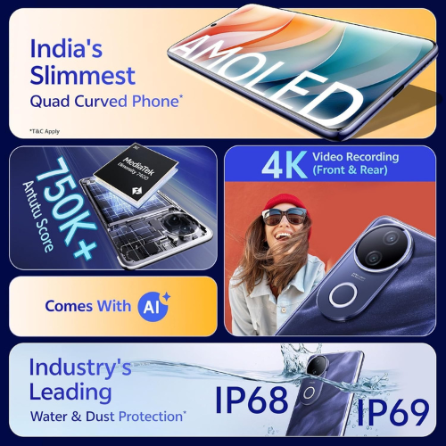 Vivo T4R 5G (Twilight Blue)