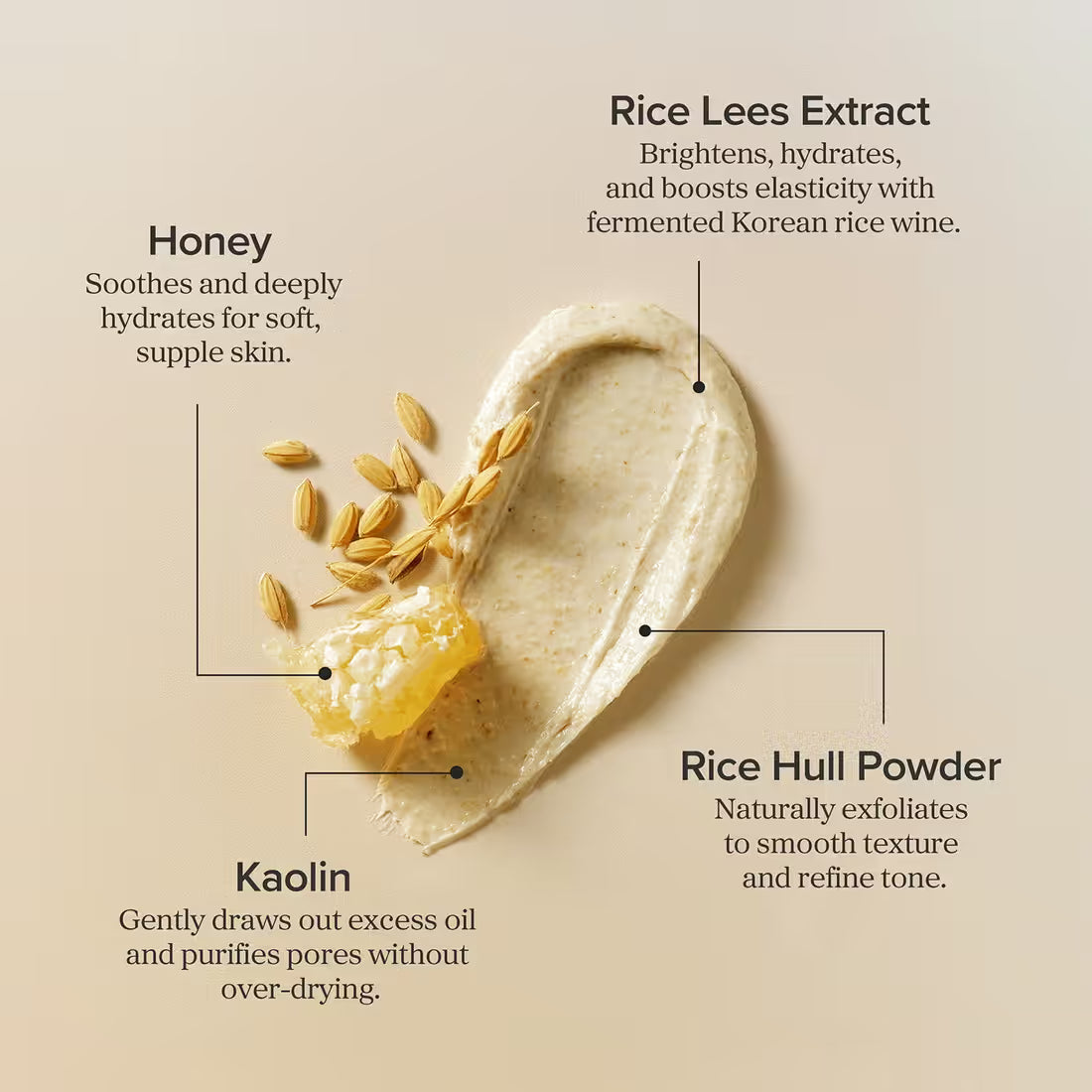 Beauty of Joseon Ground Rice and Honey Glow Mask