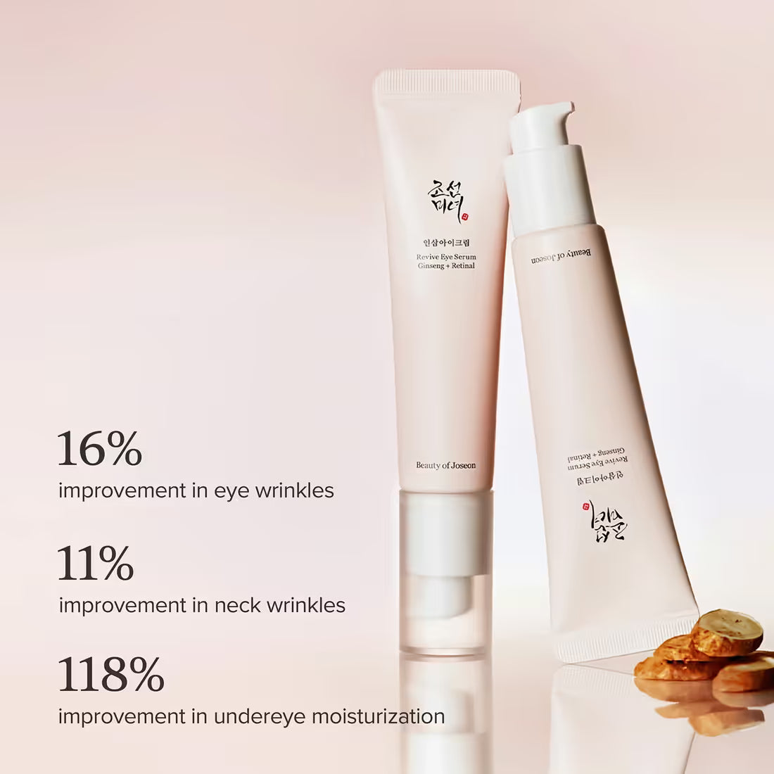 Beauty of Joseon Revive Eye Serum Ginseng + Retinal