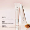 Beauty of Joseon Revive Eye Serum Ginseng + Retinal