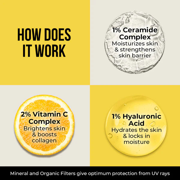 Ceramide & Vitamin C Sunscreen - 50 gm (In-Vivo Tested SPF 50+ PA++++)