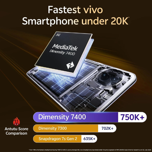 vivo T4R 5G (Artic White)