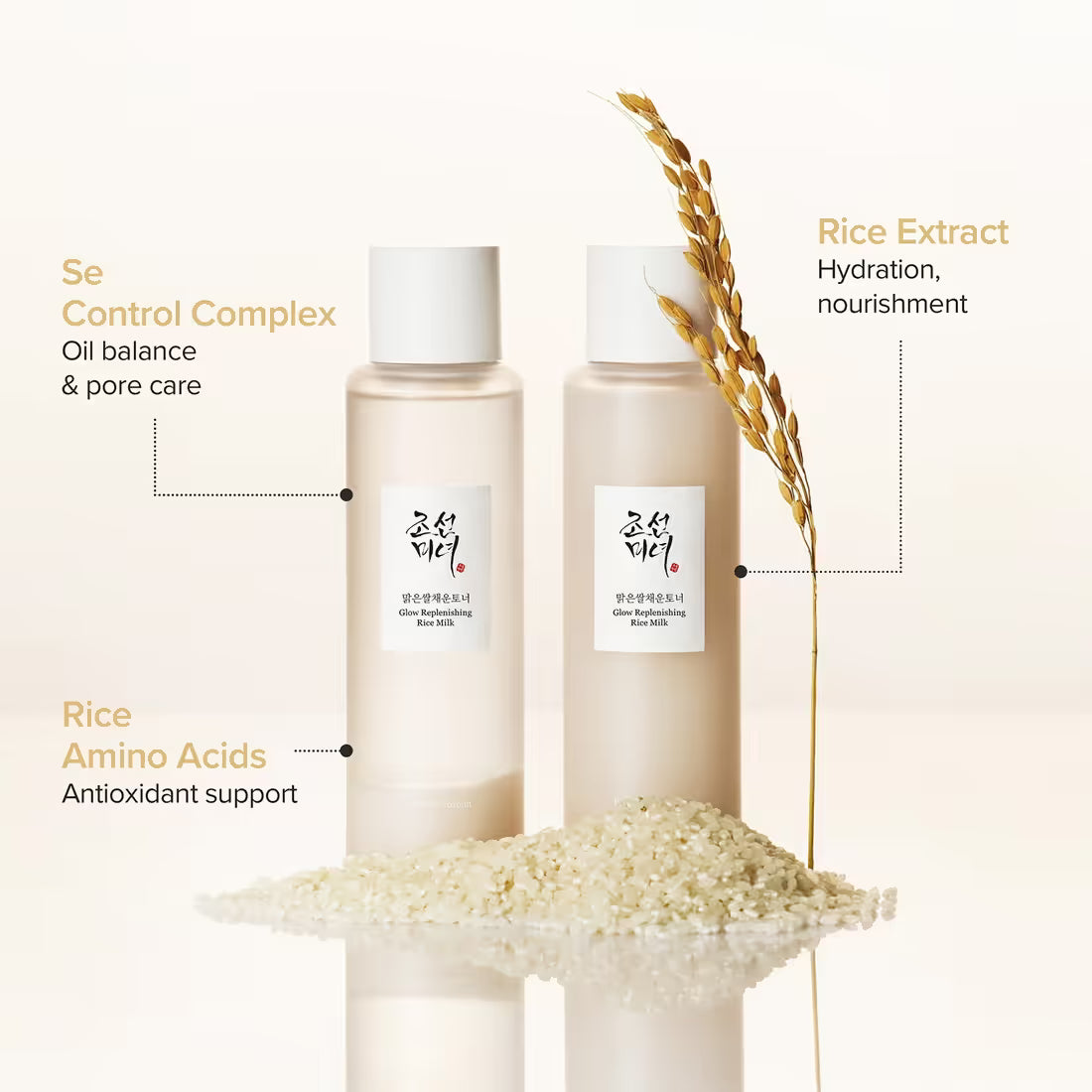 Beauty of Joseon Glow Replenishing Rice Milk Toner