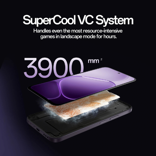 OPPO K14 5G