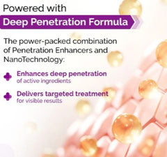 Nia-Zelaic Oil Control Face Serum
