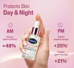 Bright Healthy Radiance Perfecting Serum