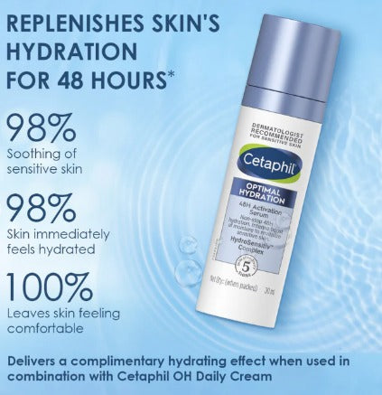 Optimal Hydration Activation Serum