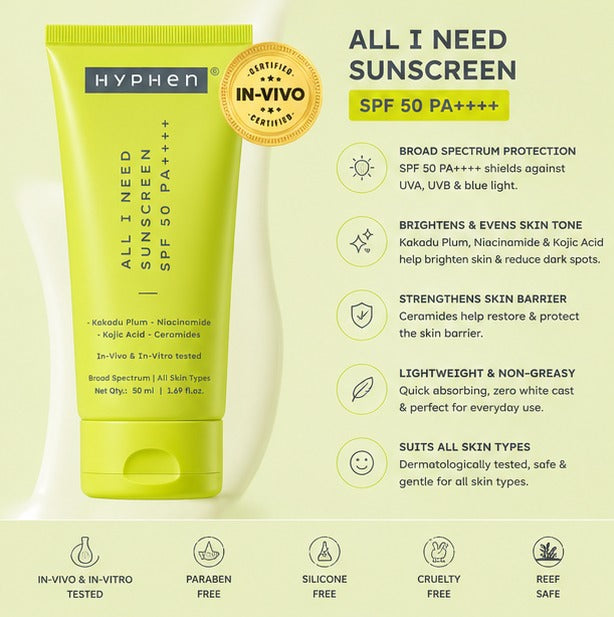 All i need sunscreen Spf 50 pa++++