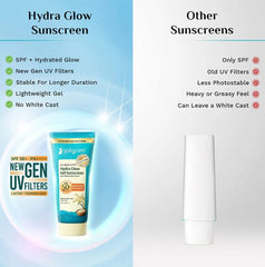 5% Niacinamide Hydra Glow Gel Sunscreen SPF 50+