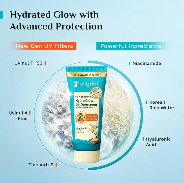 5% Niacinamide Hydra Glow Gel Sunscreen SPF 50+