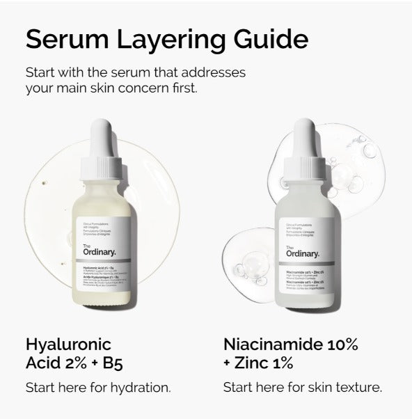 Niacinamide 10% + Zinc 1%