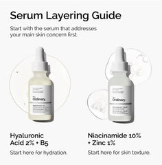Niacinamide 10% + Zinc 1%