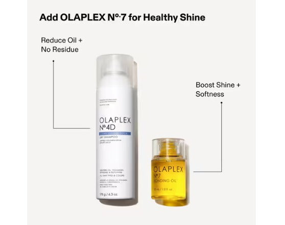 Olaplex No.4D Clean Volume Detox Dry Shampoo