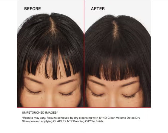 Olaplex No.4D Clean Volume Detox Dry Shampoo