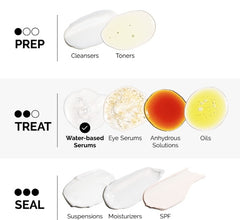 AHA 30% + BHA 2% Peeling Solution