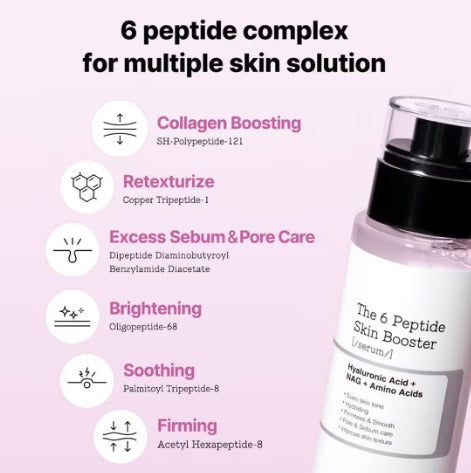 COSRX The 6 Peptide Skin Booster Serum