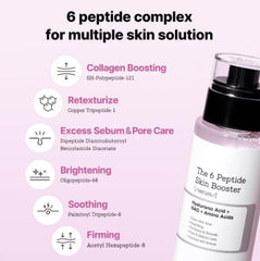 COSRX The 6 Peptide Skin Booster Serum