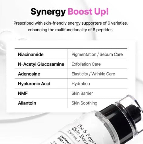 COSRX The 6 Peptide Skin Booster Serum