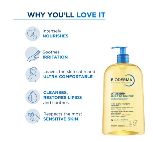 Bioderma Atoderm Huile De Douche Anti-Irritation Cleansing Oil