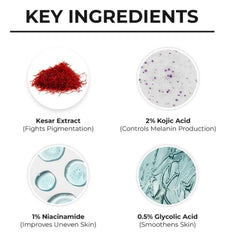 Kesar & Kojic Daily Pigmentation Correction Cream - 30g