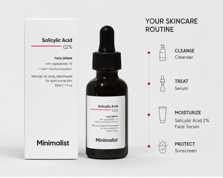 Salicylic Acid 2% Face Serum