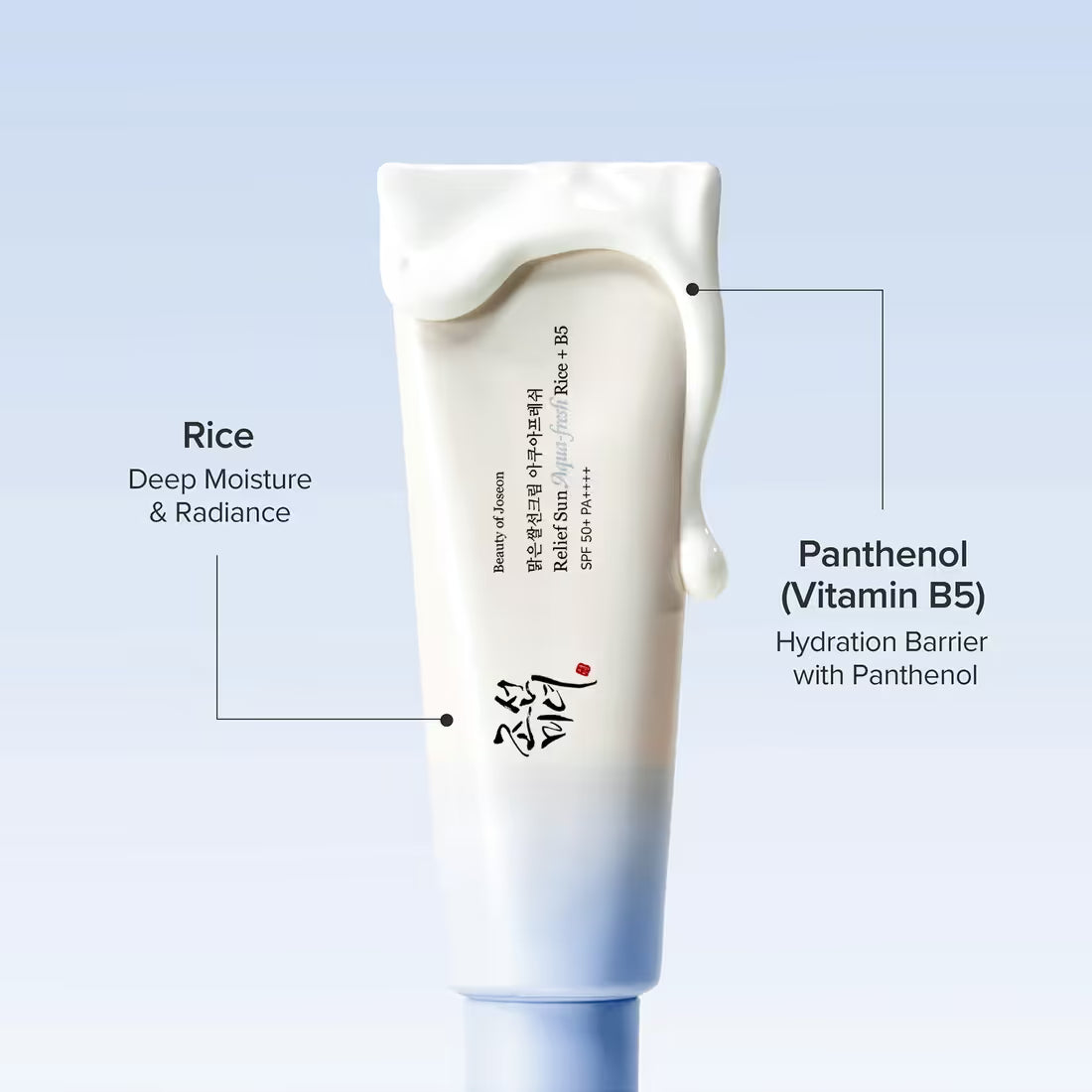 Beauty of Joseon Relief Sun Aqua-fresh Rice + B5