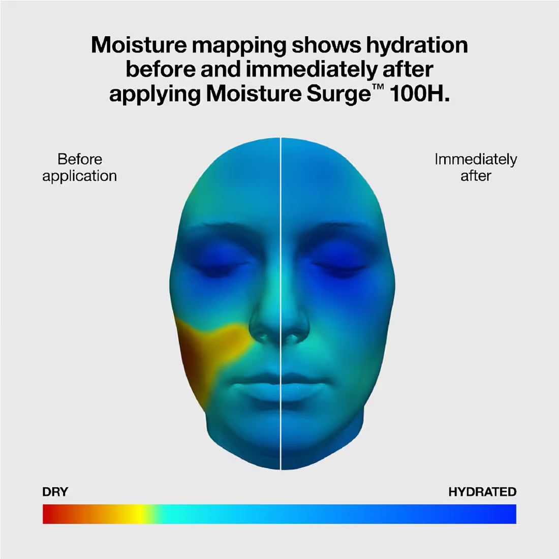 Moisture Surge 100H Auto Replenishing Hydrator