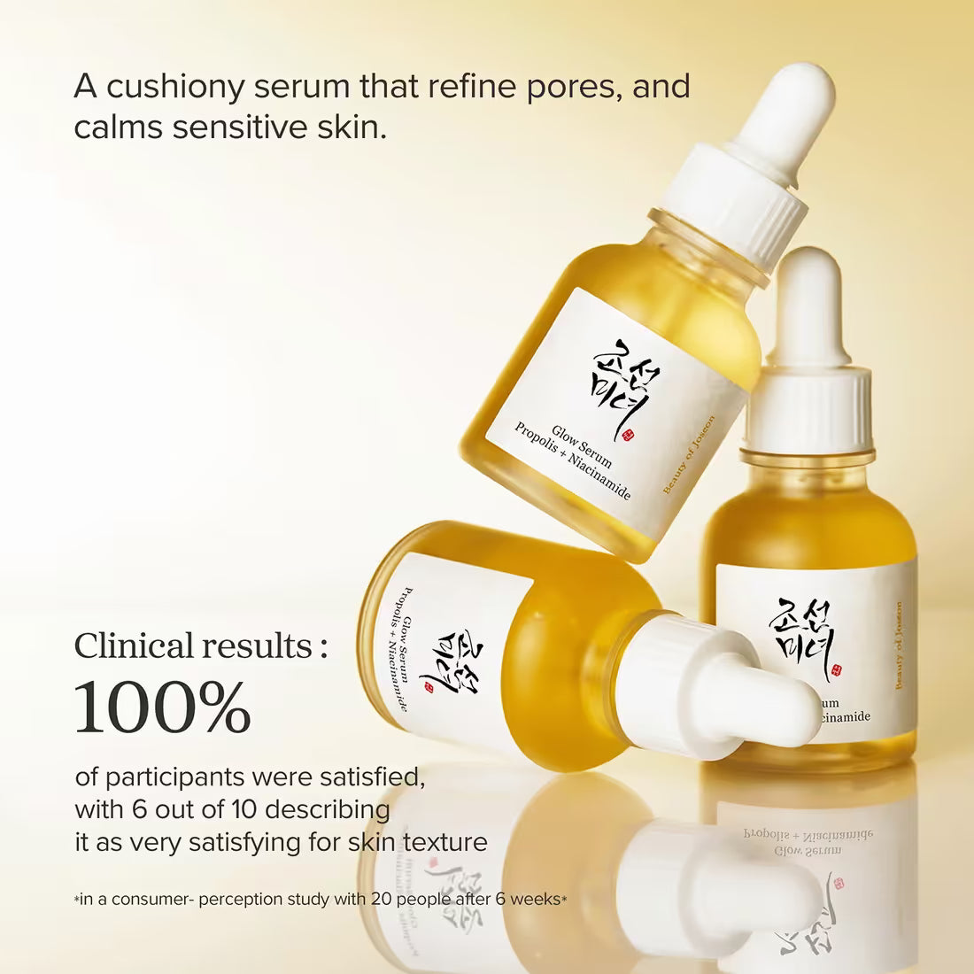 Beauty of Joseon Glow Serum Propolis + Niacinamide